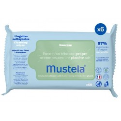 Lab. Expanscience Italia...