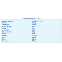 Andriani Felicia Bio Sedanini Lenticchie Rosse 250 G