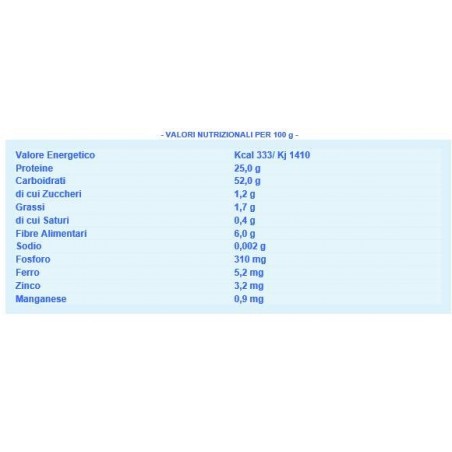 Andriani Felicia Bio Sedanini Lenticchie Rosse 250 G