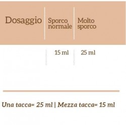 Elledifri Fiocchi Di Riso Gel Lavastoviglie 750 Ml