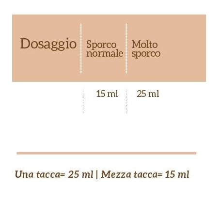 Elledifri Fiocchi Di Riso Gel Lavastoviglie 750 Ml