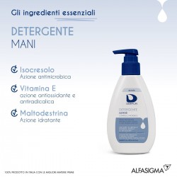 Alfasigma Dermon Detergente Mani Controllo Microbico 200 Ml