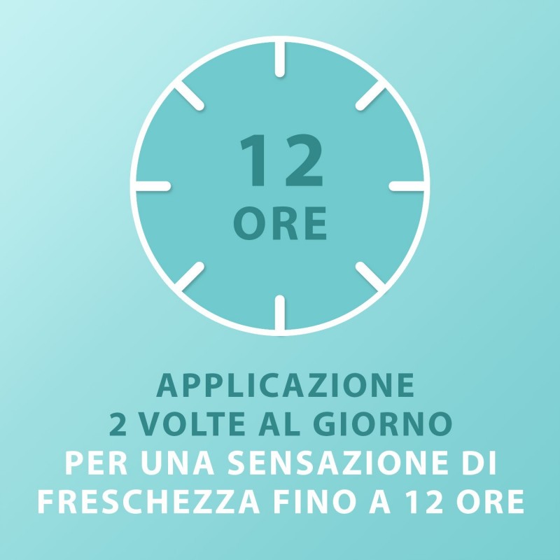 Bayer Gynocanesten Inthima Cosmetic Lenitivo 200 Ml